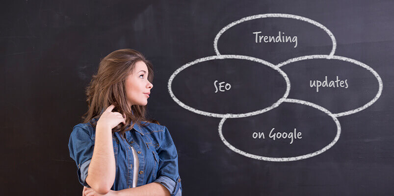 Top SEO Updates That Are Trending In Google 